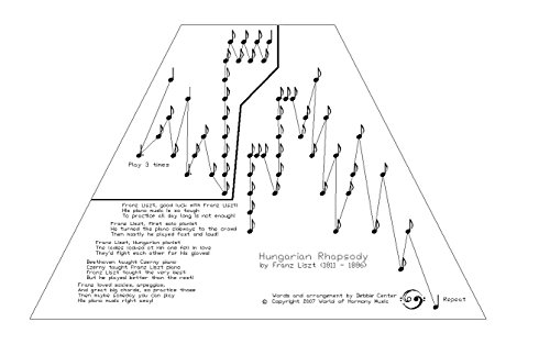World of Harmony Music, Volume 2; Winter / Spring ~ Educational Book of Intermediate to Advanced Level Classical, Holiday, Folk, and World Music Sheets with Composer Lessons ~ Song Book for Zither, Lap Harp, Cymbala, Plucked Psaltery. Winter / Srping Musi