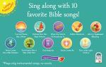 Little Sunbeams Bible Songs for Kids