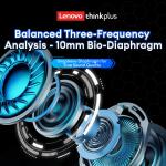 Lenovo GM2 Pro Wireless Earbuds for Kids