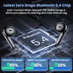 Haqquio Wireless Bluetooth Earbuds for Kids