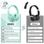 Kids Bluetooth Over-Ear Headphones with Microphone