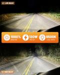 Forenner Fahren H11/H9/H8 LED Headlight Bulbs