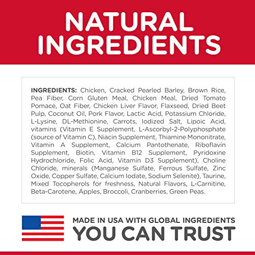 Hill's Science Diet Adult Perfect Weight Small & Mini Chicken Recipe Dry Dog Food, 15 lb. Bag by Hill's Science Diet
