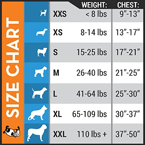 Thundershirt Dog Anxiety Treatment - Gray (Medium) by Central Garden & Pet