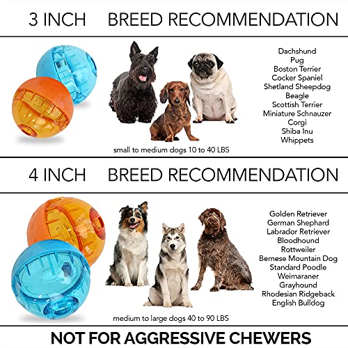 OurPets IQ Treat Ball Interactive Dog Toys (Slow Feeder, Dog Puzzle Toys, Treat Dispensing Dog Toys, Great Alternative to Snuffle Mats for Dogs) Dog Toys for Large Dogs & Small Dogs-Colors May Vary 4" by Our Pets