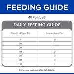 Hills Real Chicken Jerky Strips for Dogs