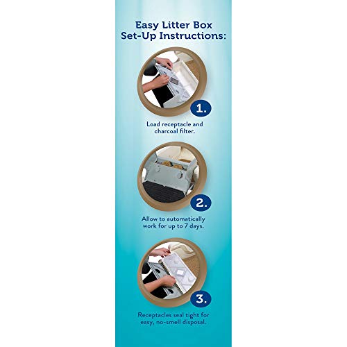 Littermaid Waste Receptacles, 12 Pack from Spectrum Brands Pet, LLC