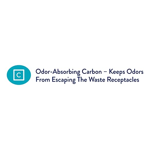 LitterMaid Odor Absorbing Litter Box Carbon Filters, 12 Pack, White from Littermaid