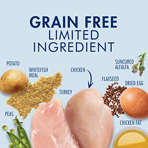 CANIDAE Grain Free Pure Ancestral Diet, High Protein Freeze-Dried Raw Coated Dry Cat Food, 10 Pound from Canidae