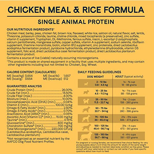 Canidae All Life Stages Dry Dog Food, Chicken Meal and Rice, 15lbs from CANIDAE Corporation