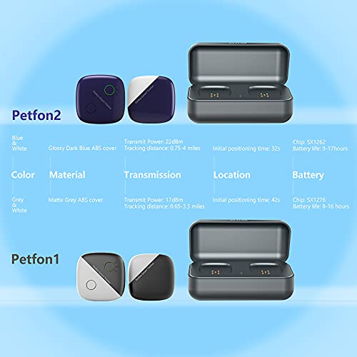 PETFON2 Pet GPS Tracker, No Monthly Fee, Real-Time Tracking Collar Device, APP Control For Dogs And Pets Activity Monitor(Only For Dog) by Ubisighttech