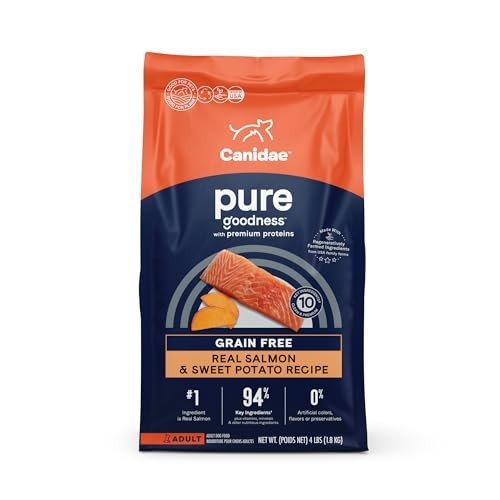 Pet Supplies Coupons