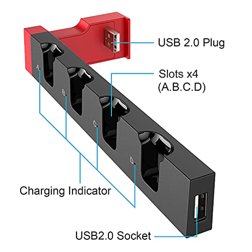 Nintendo Switch Charging Dock for Joycon & Controllers