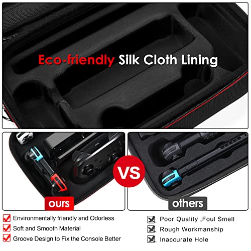 iVoler Console Carry Case with Game Storage, Black