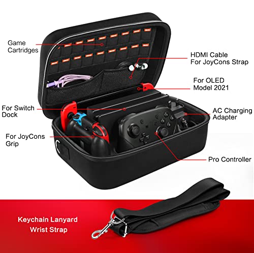 iVoler Console Carry Case with Game Storage, Black