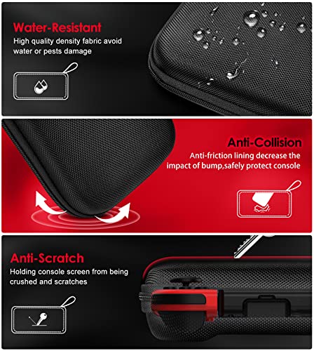 ivoler Hard Shell Carry Case for Nintendo Switch