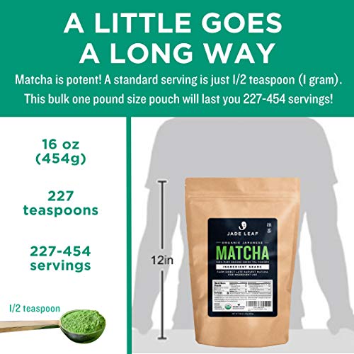 Jade Leaf - Organic Japanese Matcha Green Tea Powder, Ingredient Grade (1 Pound)