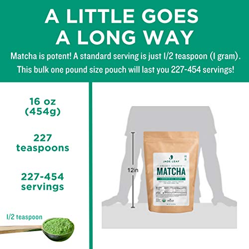 Jade Leaf Matcha Green Tea Powder - Authentic Japanese Origin - Premium First Harvest Ceremonial Grade, 1 Pound (Pack of 1)