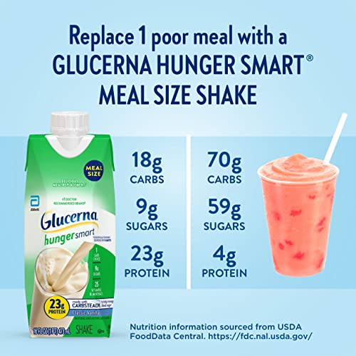 Glucerna Hunger Smart Meal Size Shake, Diabetic Meal Replacement, Blood Sugar Management, 23g Protein, 250 Calories, Homemade Vanilla, 16-fl-oz Carton, 12 Count