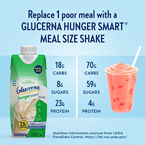 Glucerna Hunger Smart Meal Size Shake, Diabetic Meal Replacement, Blood Sugar Management, 23g Protein, 250 Calories, Homemade Vanilla, 16-fl-oz Carton, 12 Count