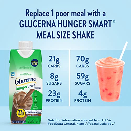 Glucerna Hunger Smart Meal Size, Diabetes Nutritional Shake, Meal Replacement to Help Manage Blood Sugar