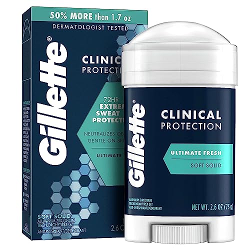 Gillette Clinical Antiperspirant Deodorant for Men, Ultimate Fresh Scent, Advanced Solid, 2.6 Ounce (Packaging May Vary)