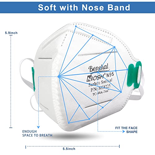 N95 Face Mask,NIOSH Certified N95 Disposable Respirator 5-Ply Safety Breathable Face Masks, Filter Efficiency 95%, Adjustable Comfortable Protectionï¼Against PM2.5 Dust for Adult, Men, Women - 30 Pack