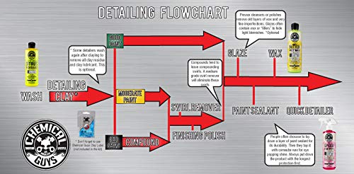Chemical Guys Car Cleaning Kit, 7-Piece Collection