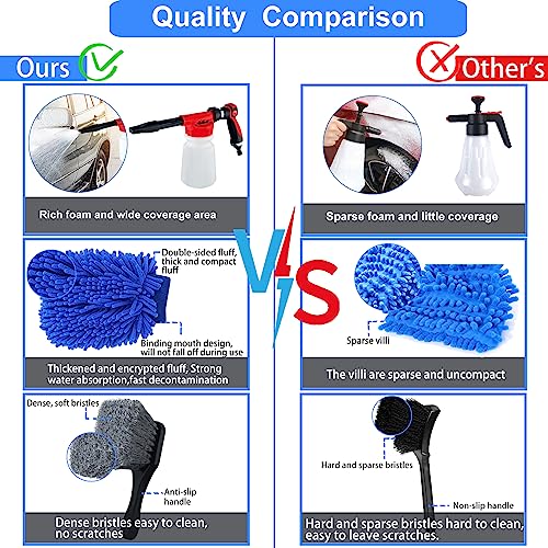 27Pcs All-in-One Car Wash and Detailing Kit