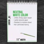 Premium Heavy-Weight Acrylic Painting Paper Pad Set