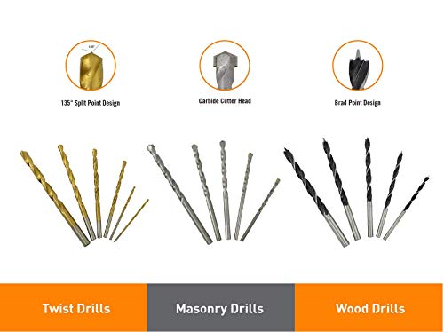 Jackson Palmer Bit Set - Ultimate 300 Piece Screwdriver & Drill Bit Set