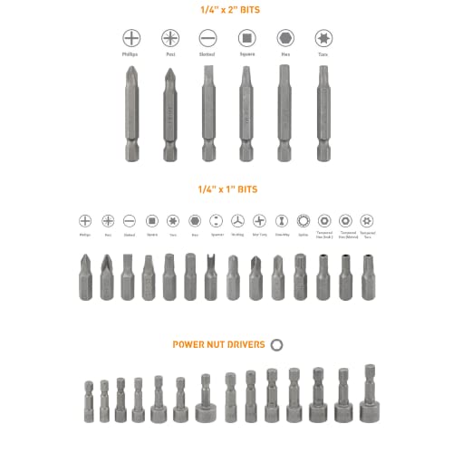 Jackson Palmer Bit Set - Ultimate 300 Piece Screwdriver & Drill Bit Set