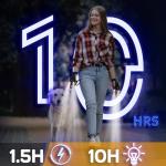 LED Flashlight Gloves for Camping, Hunting, Fishing - Men's Gadgets