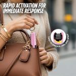 Guard Dog Security Quick Action Pepper Spray