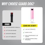Guard Dog Security Quick Action Pepper Spray