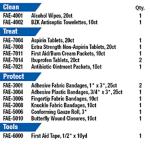 50-Person First Aid Kit Refill - 237 Pieces