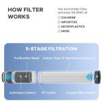 Survimate 5-Stage Ultra-Filtration Water Bottle
