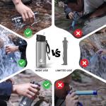Survimate 5-Stage Ultra-Filtration Water Bottle
