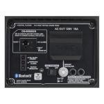 Honda EU2200i 2200 Watt Portable Inverter Generator