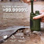 Portable Water Purifier Pump with Carbon Filter