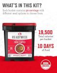 ReadyWise Organic Emergency Food Supply - 90 Servings