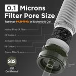 Membrane Solutions Personal Water Filter Straw - 4 Pack