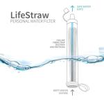 LifeStraw Personal Water Filter - Green