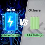 Long Range Walkie Talkies with LED Flashlight