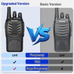 Long-Range Rechargeable Walkie Talkies with Earpieces