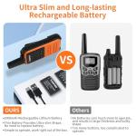 Voopon Mini Walkie Talkies - Long Range Communication