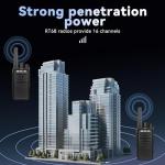 Retevis RT68 Long Range Walkie Talkies - 20 Pack