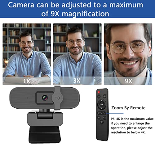 Nolansend 4K Webcam with Auto-Zoom and Microphone