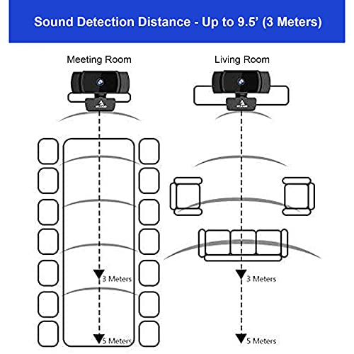 NexiGo N930AF 1080p Autofocus Webcam with Microphone