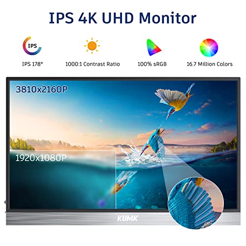 KUMK 15.6" 4K Portable Gaming Monitor